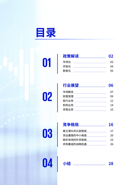 毕马威:2022中国证券业调查报告系列-证券行业趋势及战略洞察